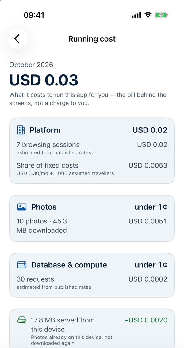 The Running cost screen: October 2026 total, then Platform, Photos and Database and compute cards