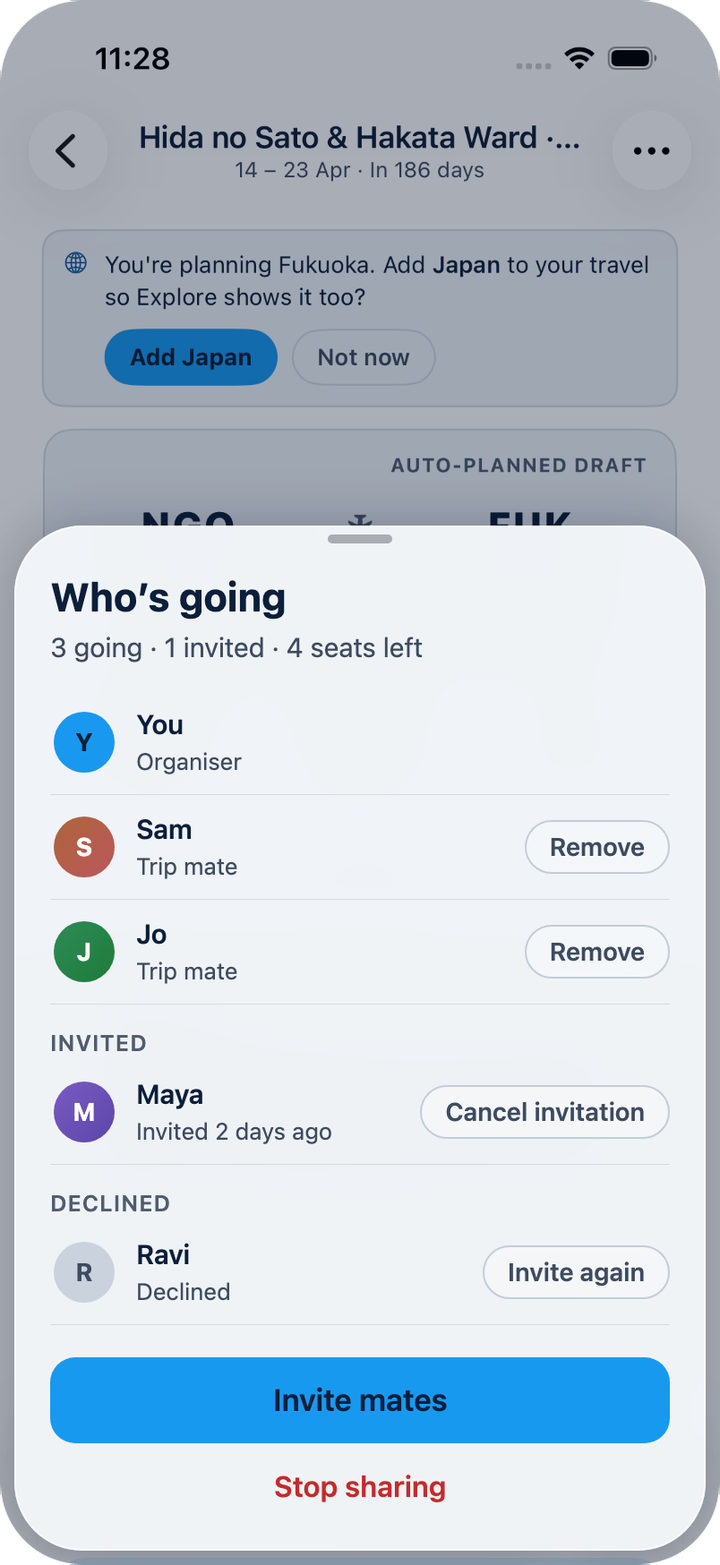 OffYaGo Who’s going sheet: the organiser, two trip mates, one invitation waiting and one declined.